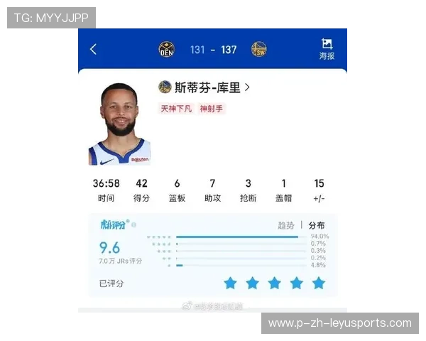 勇士凭借库里和穆迪的出色表现击败太阳，止住连败，勇士gm谈库里